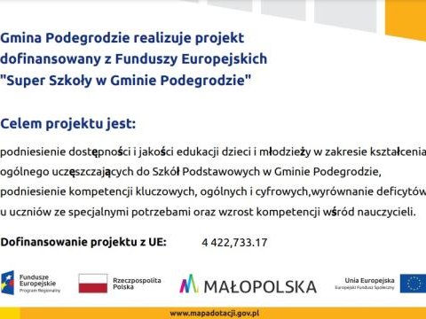 Super Szkoły w Gminie Podegrodzie - listy