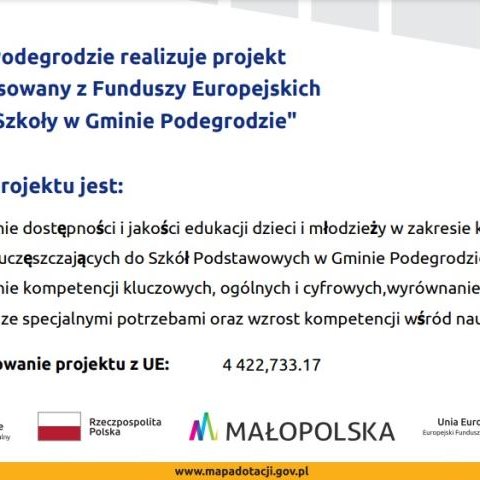 Super Szkoły w Gminie Podegrodzie - listy