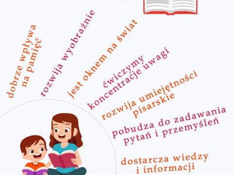 Spotkanie z listonoszem